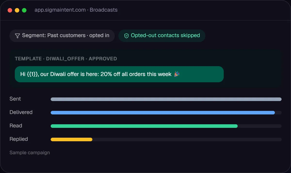 Growth OS: a broadcast campaign